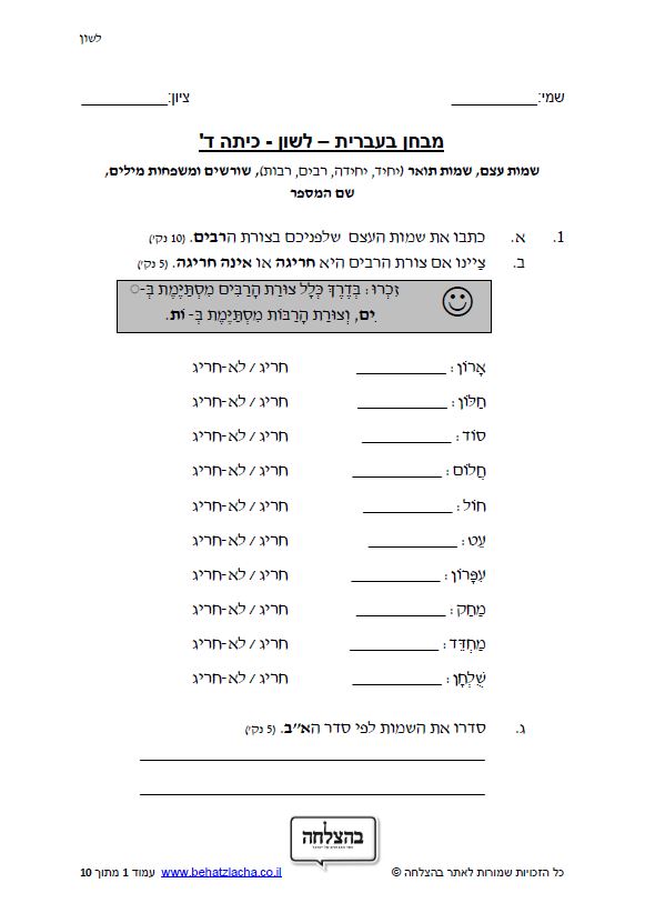 מבחן בלשון לכיתה ד - שמות עצם, שמות תואר (יחיד, יחידה, רבים, רבות), שורשים ומשפחות מילים,&nbsp;שם המספר.
